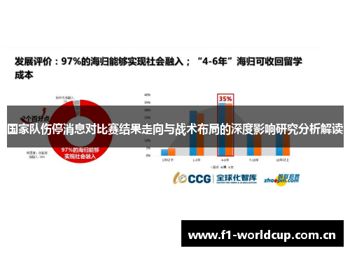 国家队伤停消息对比赛结果走向与战术布局的深度影响研究分析解读